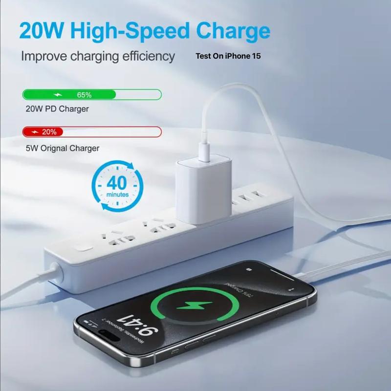 UNIQNOVA iPhone 16 15 Fast Charger USB-C to USB-C 20W Adapters + Cable Sync Cord for iPhone iPad Pro Galaxy Pixel Android Smartphone Cellphone Mobile