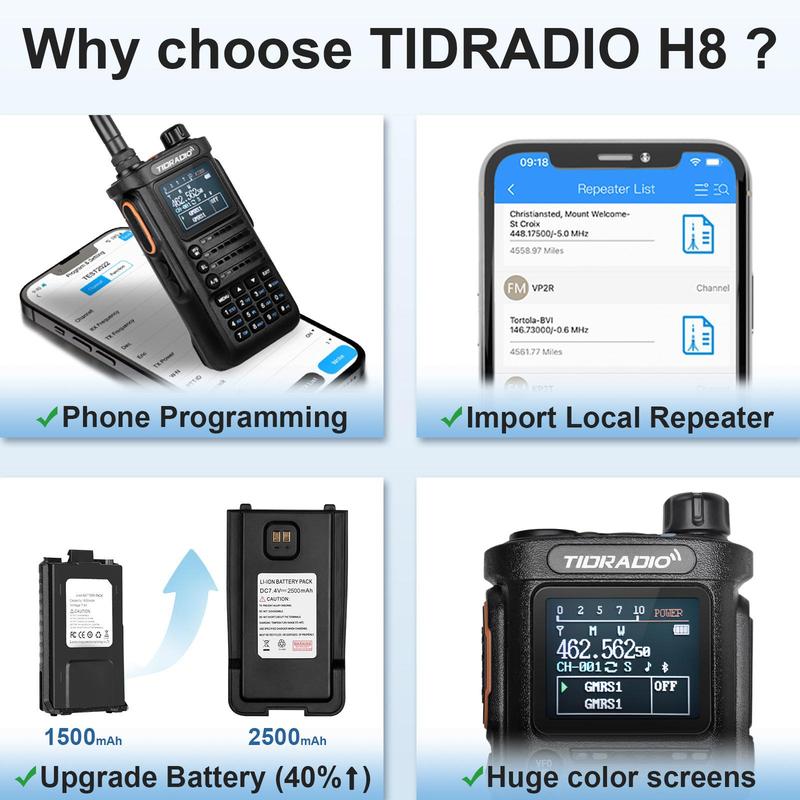 TIDRADIO TD-H8 (2nd Gen) GMRS  Ham Radio 10Watt Long Range  Walkie Talkies Capacity Solid Performance Handheld Two-Way Radio Wireless Programming Module with Repeater List