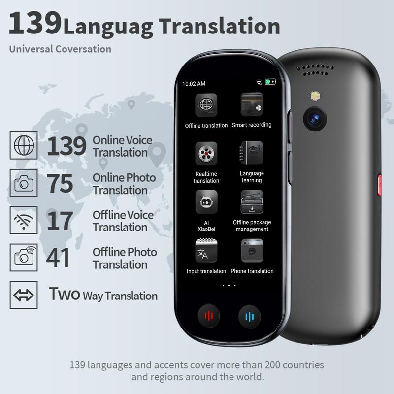 Language Translator with 5