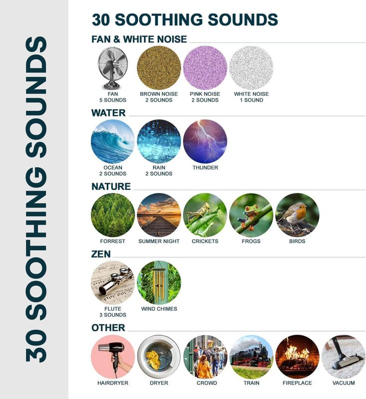 30 Sound White Noise Machine - Rain Sound Machine for Sleeping Adults,  - Rain Noise Machine for Sleeping Adults - Sleep Machine - Brown, Rain, Ocean, Pink Noise Machine