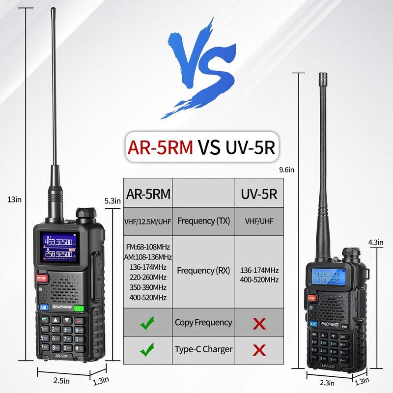 BAOFENG Radio 5RM Ham Radio10W Long Range Handheld AR-5RM Two Way Radio NOAA Weather Receiver Rechargeable Walkie Talkies Longe Range Copy Frequency 999CH with Type C Charging 2500mAh Battery