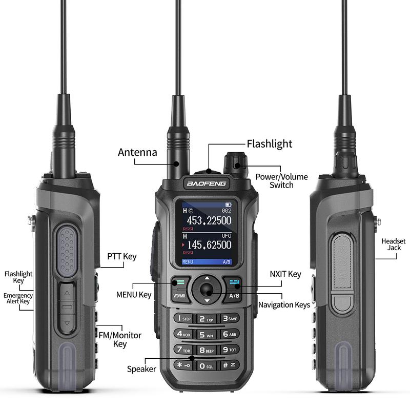 BAOFENG UV-21 PRO V2 Ham Radio Long Range Walkie Talkie Rechargeable Tri Band UHF VHF Handheld Rapid Two Way Radio for Survival Gear Hotel Restaurant 4Pack