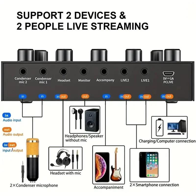 V8S Podcast Equipment Bundle, USB Wireless Microphone & Audio Mixer Set, Professional Audio Equipment for PC Computer Phone Karaoke Singing Game