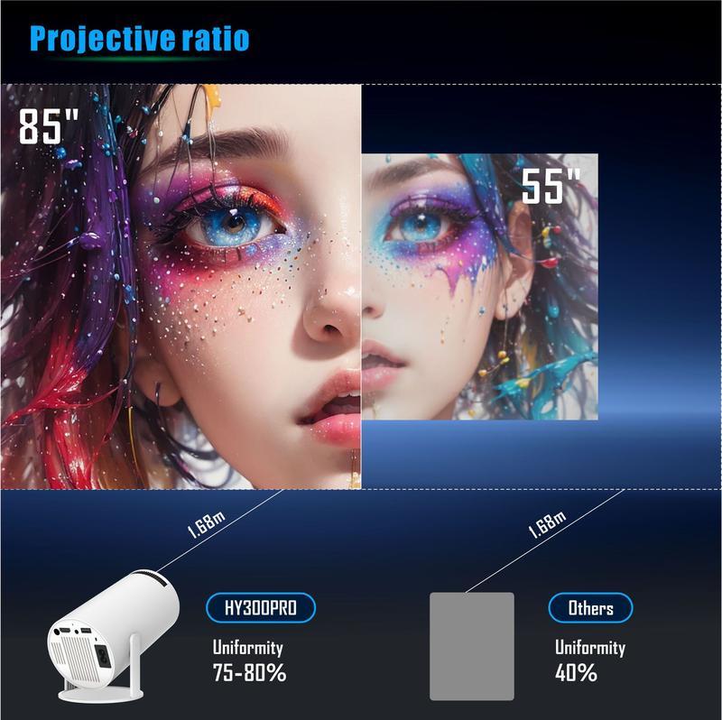 Mini Projector 4K 1080P Support, Portable Projector WiFi6 BT 5.0 Android 11, Smart Projector Auto Horizontal Correction,180°Rotatable Outdoor Movie Projector Compatible with Phone