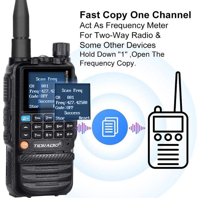 TIDRADIO TD-H3 GMRS&HAM Radio Handheld Long Range Walkie Talkie,Wireless Programming Multi-Band Receiving Two-Way Radio,USB-C Programming & Charging,2500mAh Battery,AM FM Reception,NOAA VOX SCAN