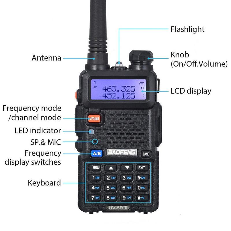 Baofeng UV-5R Two Way Radio Dual Band 144-148 420-450Mhz Walkie Talkie 1800mAh Li-ion Battery(Black) Portable wallets Audio Lcd