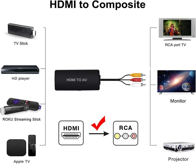 HDMI to RCA Converter, HDMI to Composite Video Audio Converter Adapter, HDMI to AV, Supports PAL NTSC for PS4, Xbox, Switch, TV Stick, Blu-Ray, DVD Player,