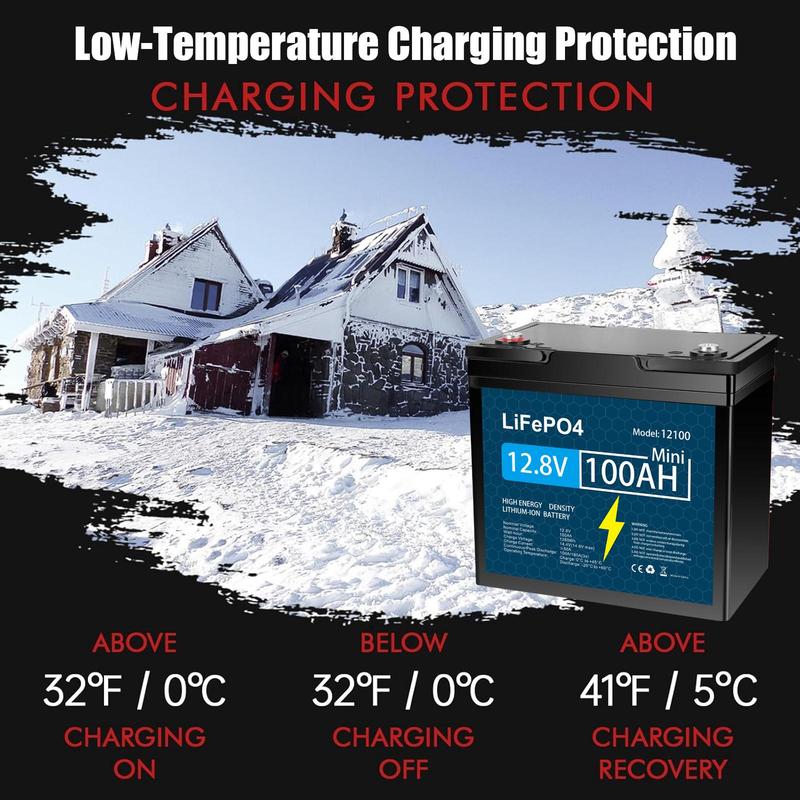 KUNLUN 12V 100Ah LiFePO4 Mini Rechargeable Lithium Battery, Over 5000 Life Cycles, Built-in BMS, Backup Power Perfect for RV, Camper, Van, Marine, Off-Grid Home Energy Storage-Core Series,Trolling motor, Maintenance-Free