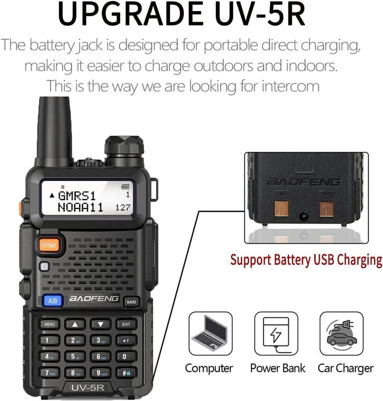 2 Pack BAOFENG UV-5R GMRS Radio Walkie Talkie Long Range Rechargeable USB Charger Two Way Radio with NOAA Weather Receiving & Scanning Handheld Radio for Adults