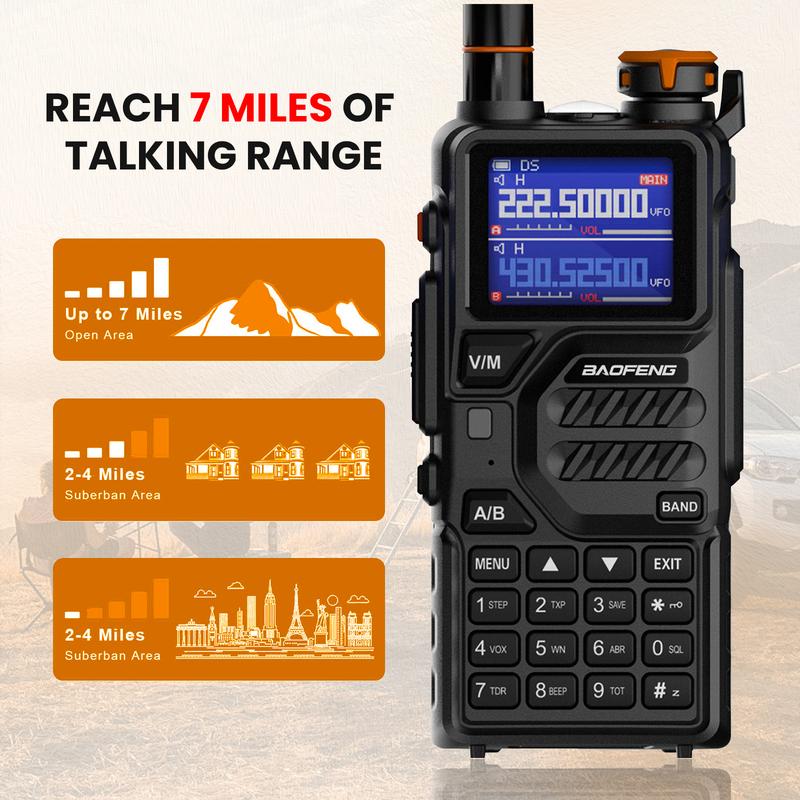 BAOFENG K5 Plus (Upgrade of UV-5R) Walkie Talkie Long Range, Long Distance Ham Radio with Copy Frequency,USB-C,NOAA for Hunting,Audio & Video Product