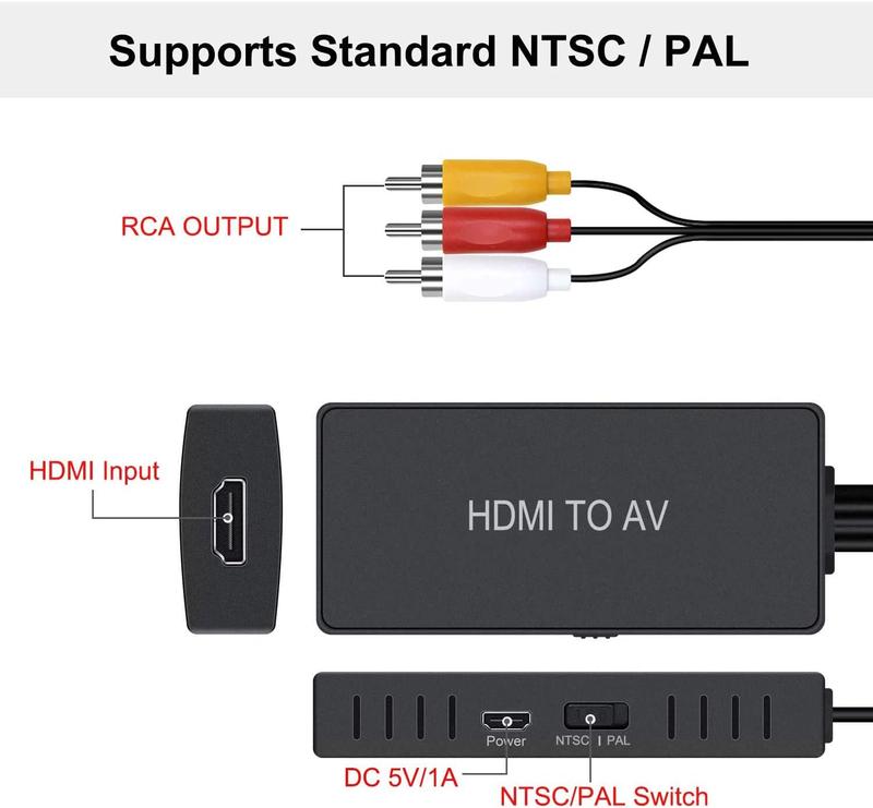 HDMI to RCA Converter, HDMI to Composite Video Audio Converter Adapter, HDMI to AV, Supports PAL NTSC for PS4, Xbox, Switch, TV Stick, Blu-Ray, DVD Player,