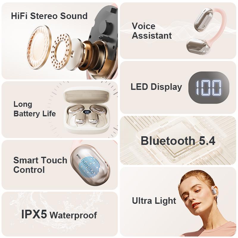 AI MINISO Open Free Wireless Translation Bluetooth Earphones For Listening To Music & Calling, Support 128 Languages Bluetooth Translation & Meeting Summary Headphones