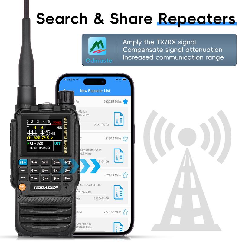 TIDRADIO TD-H3 GMRS&HAM Radio Handheld Long Range Walkie Talkie,Wireless Programming Multi-Band Receiving Two-Way Radio,USB-C Programming & Charging,2500mAh Battery,AM FM Reception,NOAA VOX SCAN