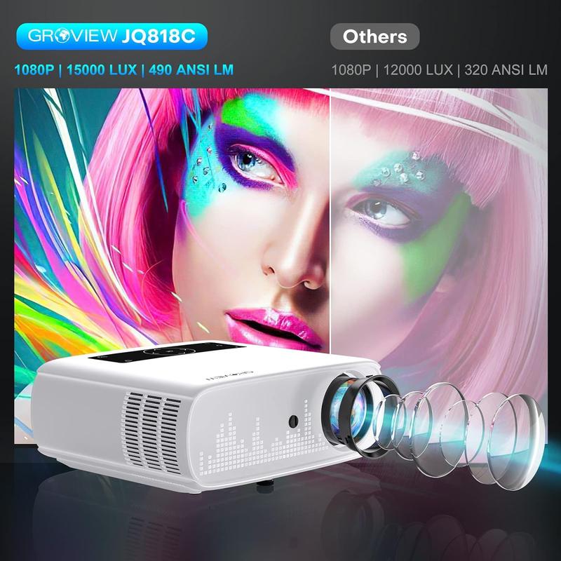 GROVIEW 5G WiFi Bluetooth Projector, 15000 lux 490 ANSI Native 1080P Projector, 300'' Video, Supports 4K, Zoom,Game Experience with LCD Technology