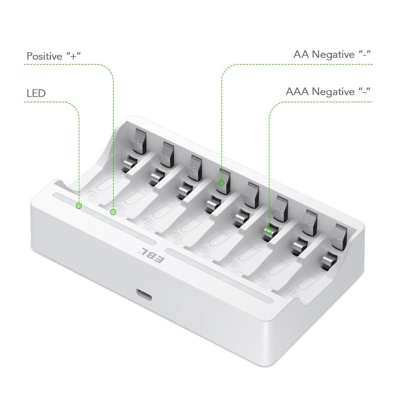 EBL AA and AAA Rechargeable Batteries with 8-Bay Individual Battery Charger Rechargeable Accessories Christmas 2024 Ornaments Charging