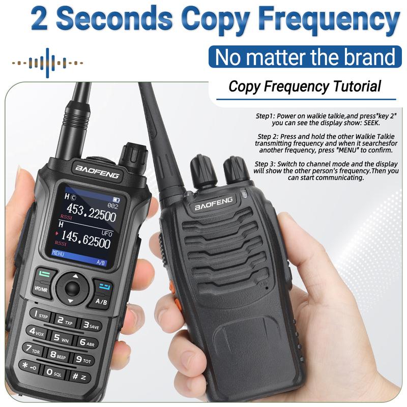 BAOFENG UV-21 PRO V2 Ham Radio Long Range Walkie Talkie Rechargeable Tri Band UHF VHF Handheld Rapid Two Way Radio for Survival Gear Hotel Restaurant 4Pack