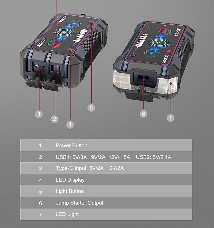 AVAPOW Jump Starter Car Battery 2500A Peak,Portable Jump Starters for Up to 8L Gas 8L Diesel Engine with Booster Function,Wireless Charging Design,12V Lithium Jump Pack,The final purchase price is based on the actual payment amount