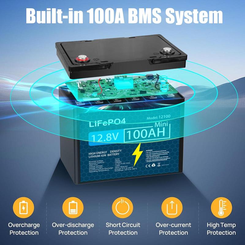 KUNLUN 12V 100Ah LiFePO4 Mini Rechargeable Lithium Battery, Over 5000 Life Cycles, Built-in BMS, Backup Power Perfect for RV, Camper, Van, Marine, Off-Grid Home Energy Storage-Core Series,Trolling motor, Maintenance-Free