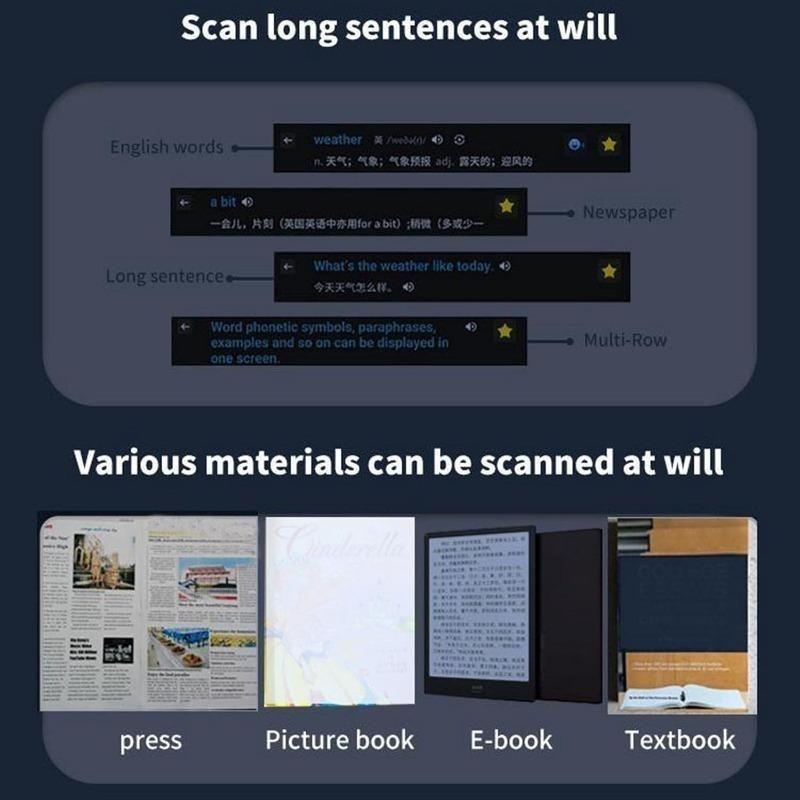 Electronics Translation Pen (1 Box), School Supplies, Electronics Portable Smart Pen with 112 Language, Digital Scan Translator Pen, Support 2-way Translation (requires Wifi Connection), Electronics Education Devices, Back to School Gifts