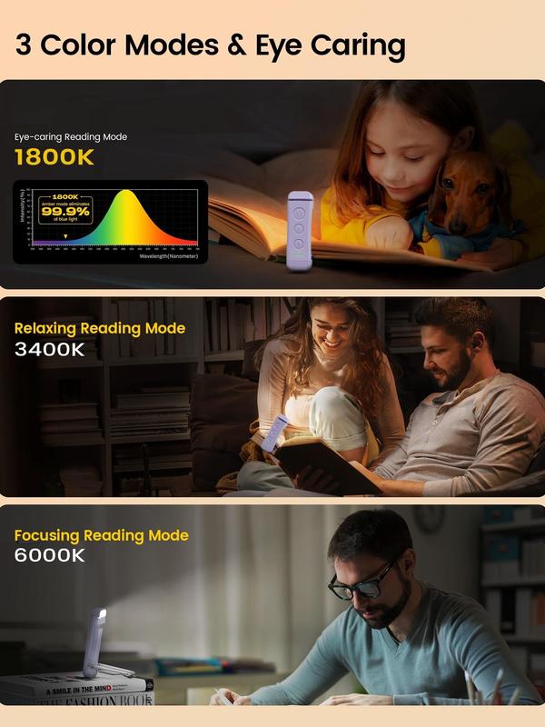 Glocusent USB Rechargeable Book Light for Reading in Bed, Portable Clip-on LED Reading Light, 3 Amber Colors & 5 Brightness Dimmable, Compact & Long Lasting, Perfect for Book Lovers, Kids