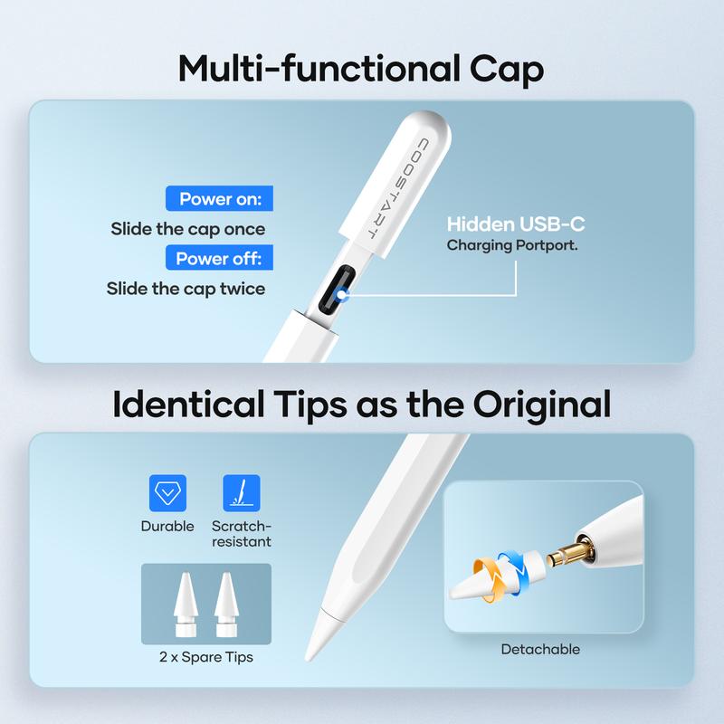 Stylus Pen for iPad 9th&10th 5 Mins Fast Charging Active Pencil for 2018-2023 iPad Air 3 4 5 iPad 6 7 8 9 10, Mini 5 6, Pro 11