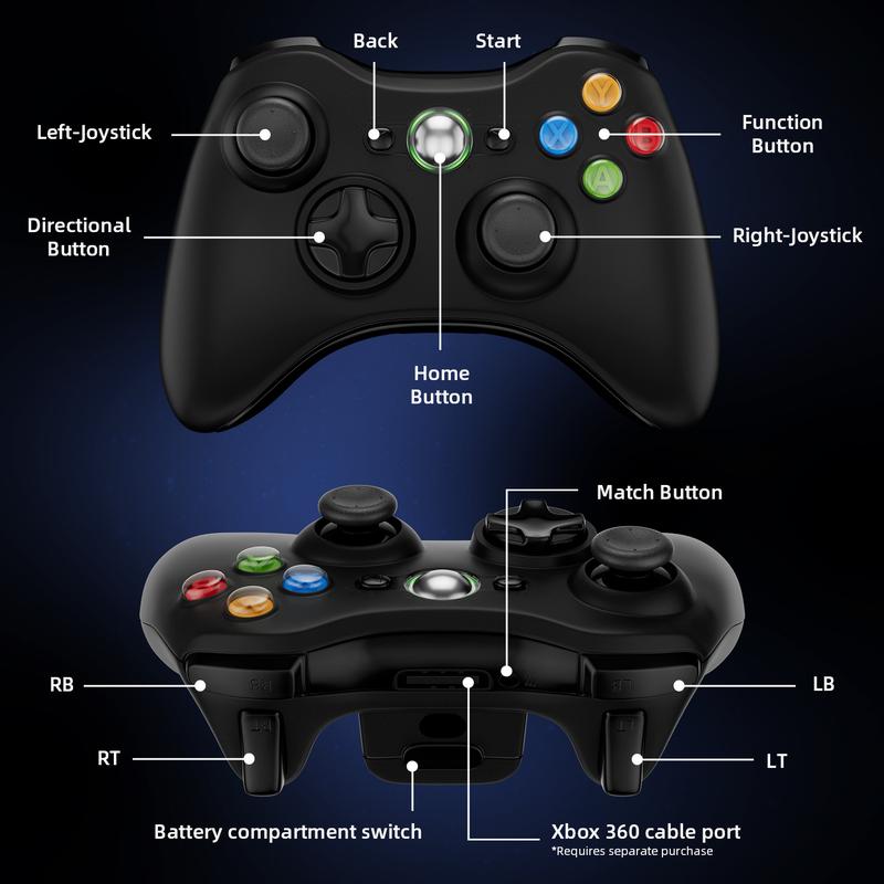 Wireless Controller For Xbox 360 PC Windows, 2.4Ghz, Enhanced chip, Upgraded Joystick, Double Vibration, Stable connection, 2.4Ghz Wireless Receiver, B