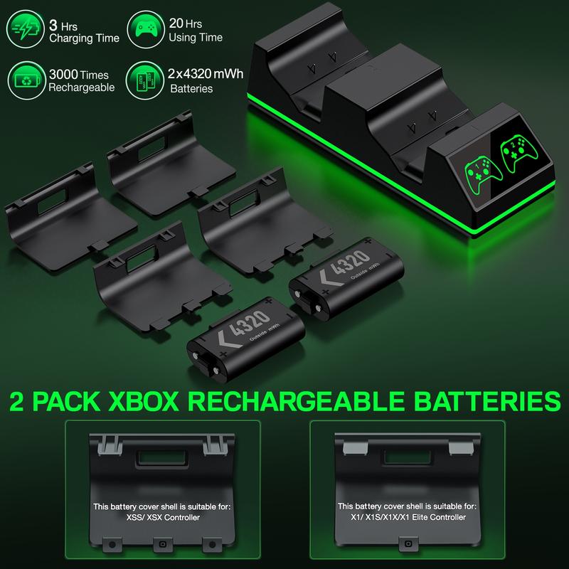 Controller Charge Station with 2x4320 mWh Rechargeable Battery Pack for Xbox Series X S Controller, RGB Charging Dock for Xbox Controller Battery Pack with 4 Batteries Cover for Xbox One X S Elite