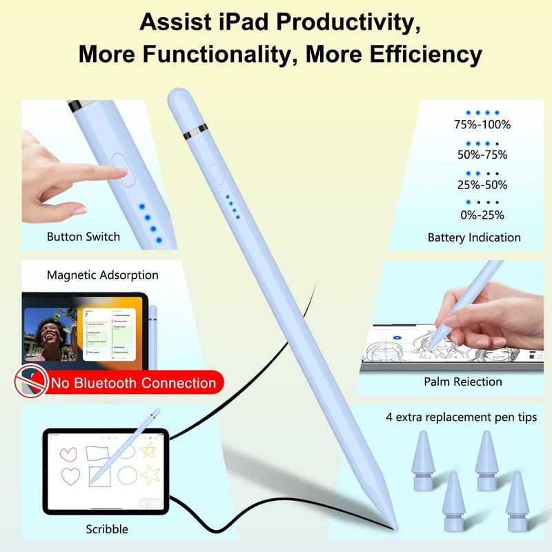 Pencil 1st Generation for iPad.  Pencil for iPad with USB-C Fast Charge, Palm Rejection and Tilt, Pencil for iPad Compatible with iPad 6 7 8 9 10, Air 3 4 5, Mini 5 6, Pro 11