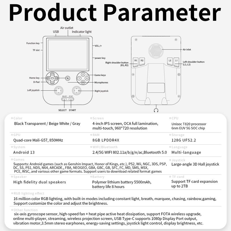 ANBERNIC RG406V Handheld Game Console 4’’ IPS Touch Screen Android 13 Unisoc T820 64-bit Game Player 5500mAh RGB lighting Retro Protection