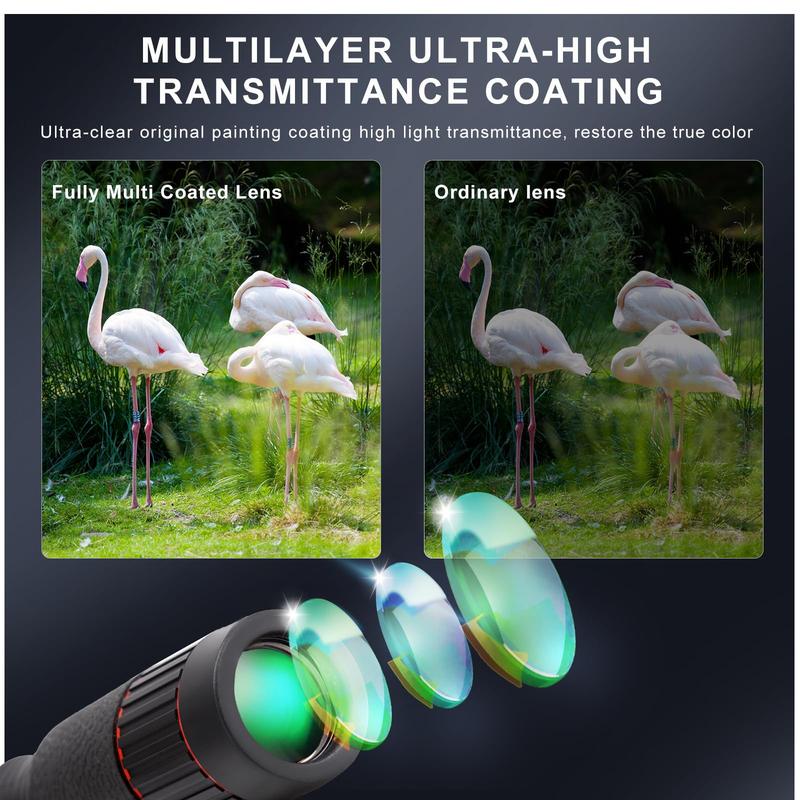 Telephoto Phone Lens, Manual Focus Rubber Handheld Scope, Telephoto Phone Lens for Outdoor Photography, Bird Watching & Sports Events