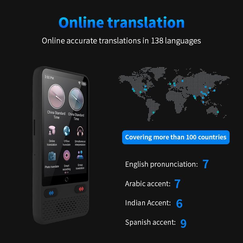 Portable Language Translator Device, 138 Languages Instant Two-way Voice Translator, AI Translator for Business & Travel