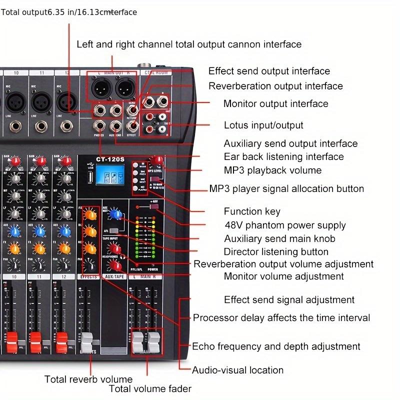 6 8 12 Channel Mixer: Professional mixer with USB, XLR, 48V power and RCA input output for all skill levels