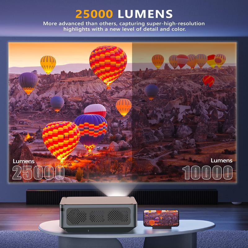 PUERSIT 4K Projector with 5G WiFi and Bluetooth,25000 Lux Brightness for Outdoor Movies,Auto Focus,Dolby Atmos Ultra-HD Smart Home Theater Projector Audio