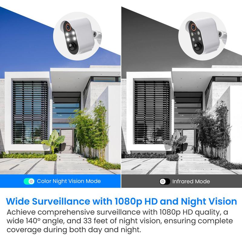 Solar Powered Wireless Security Cameras, 2.4GHz WiFi Only AI Human Detection Camera Security with Night-Vision, Outdoor Camera, Wireless Camera with 2-way Talk & Cloud Storage Service for Outdoor Home Security, Outdoor Security Monitoring