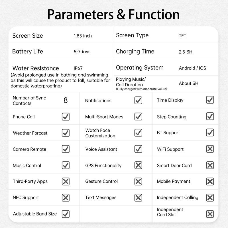 Multifunctional Smart Watch For Men (Answer & Make Calls), 1.85