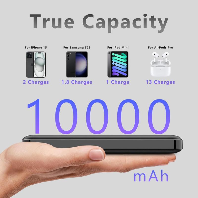 Portable Charger, 2-Pack 20W PD USB C Fast Charging Battery Pack 10000mAh Power Bank with LED Display Travel Power Bank Compatible with iPhone 16 15 14 Samsung S24 S22 Google iPad Android etc