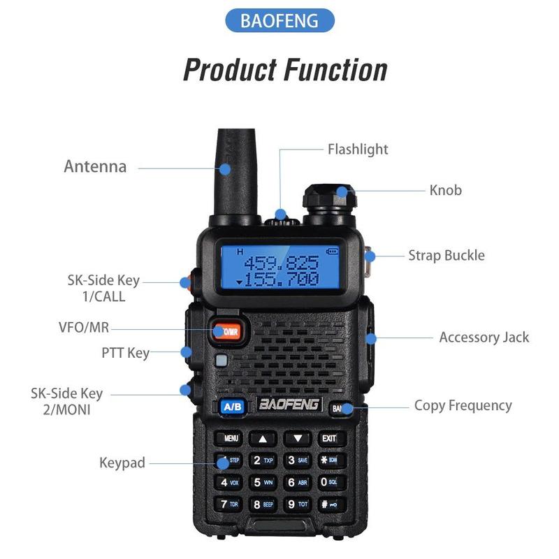 BAOFENG 5RX Handheld Radio, 1 Set Portable Two-way Radio, Multifunctional Radio for Camping, Hiking, Travel, Frequency Copy, AirBand, Chirp Compatible