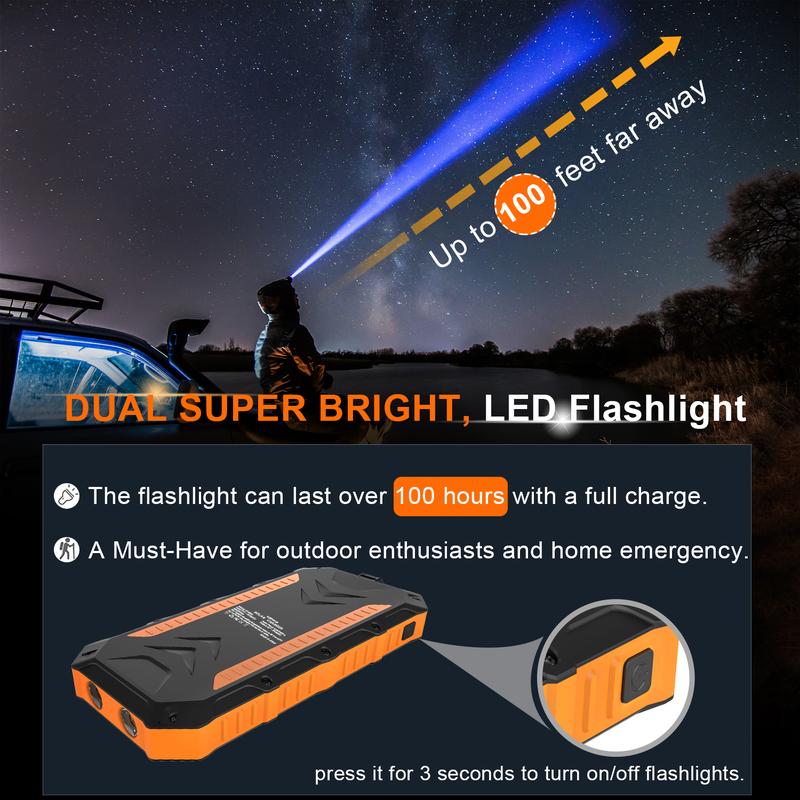 Summer Sale!  42800mAh Portable Charger featuring QC 3.0 Fast Charging, 15W 4 Ports USB C Battery Pack. Power your outdoor adventures with solar energy! Includes built-in Dual LED Flashlights for enhanced outdoor use during camping and travel.