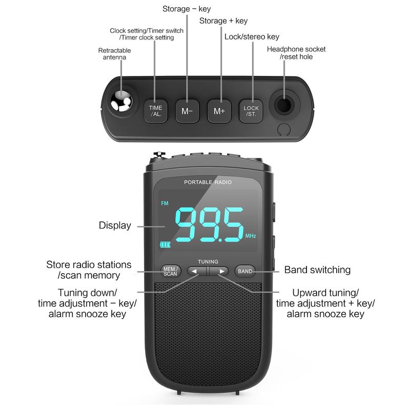 Portable AM FM Radio, 1 Count Rechargeable Pocket Radio with LCD Display, Sleep Timer, Stereo Headphone Jack, Suitable for Home, Office, Travel