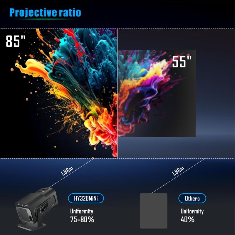 Smart HD Home Projector for Bedroom, Auto Focus Portable Projectors with Remote Control for Smartphone, Adjustable Mini Projector Compatible with Mobile Phone, Home Theater Projector for Home Office