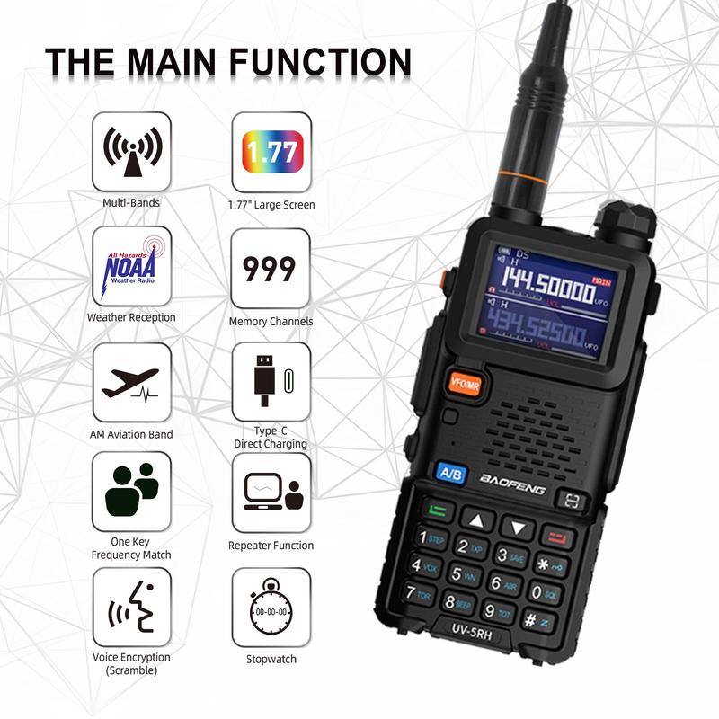 Baofeng Radio 5RH, Handheld Walkie Talkie, Long Range Handheld Two Way Radio, NOAA Weather Receiver, Rechargeable Walkie Talkies, Copy Frequency 999CH