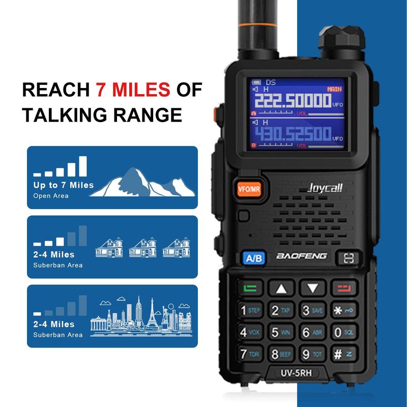 Baofeng Radio 5RH, Handheld Walkie Talkie, Long Range Handheld Two Way Radio, NOAA Weather Receiver, Rechargeable Walkie Talkies, Copy Frequency 999CH