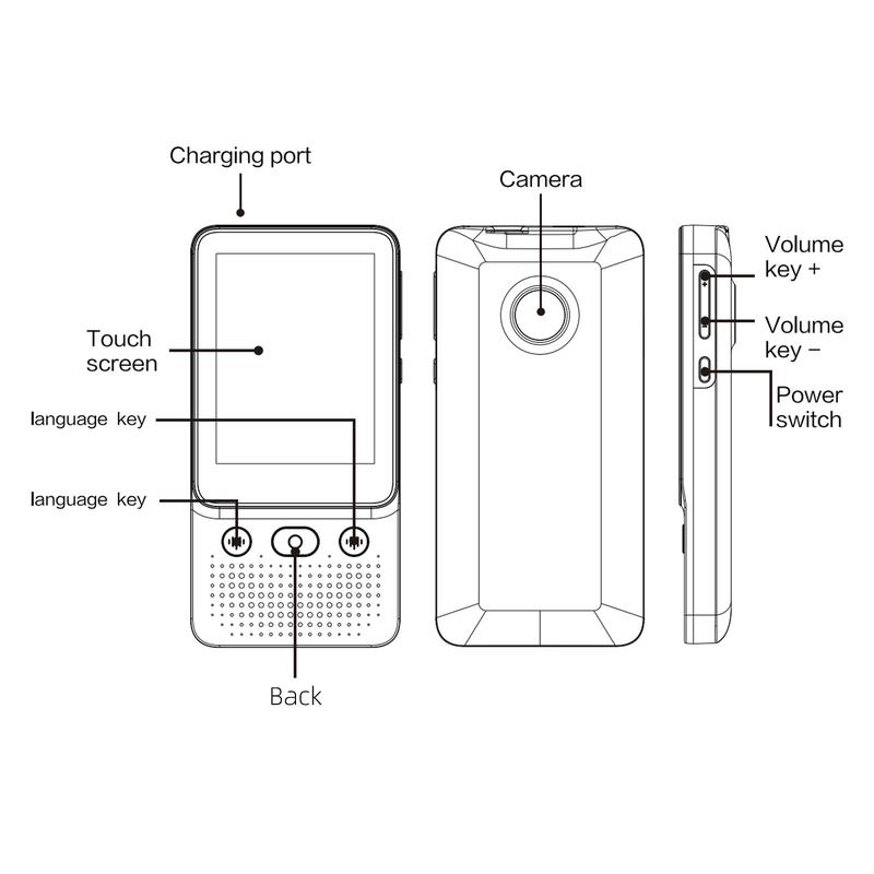 Language translation device - bidirectional real-time, 138 languages, accurate offline recording, high-definition touch screen, photo AI translation device, suitable for travel, business and learning