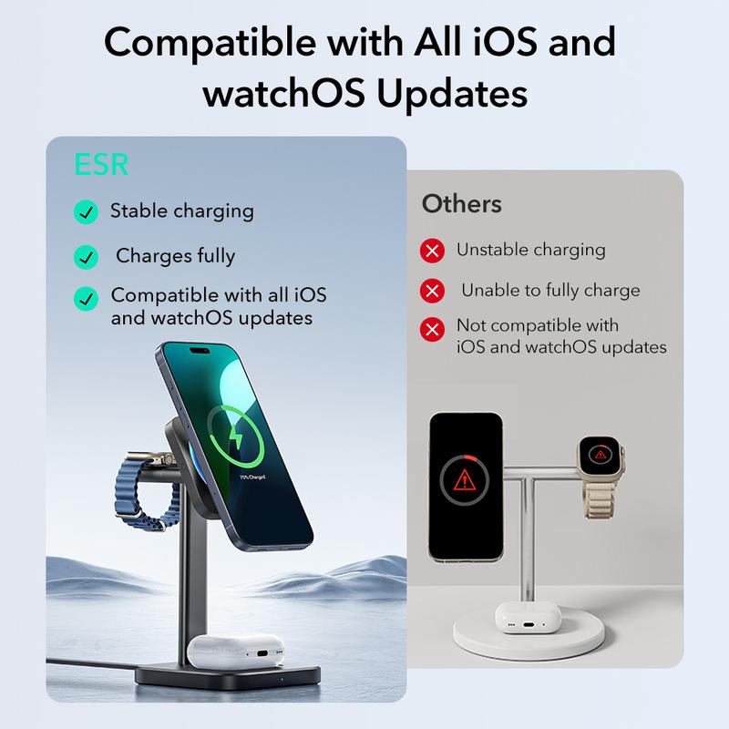 [BlackFriday & Cyber Monday] ESR Qi2 3 in 1 Wireless Charging Station with CryoBoost, Apple Watch Charger & 15W Qi2 MagSafe Charger Stand for iPhone, Wireless Charger for Multiple Devices iPhone 15 14 13&Watch&AirPods，Black