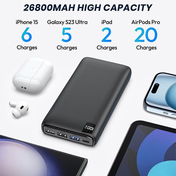 26800mAh Portable Charger Power Bank,  22.5W Fast Charging, 4 USB Outputs PD 3.0 USB C External Charger Battery Pack for Cell Phone Compatible with iPhone iPad Galaxy Android