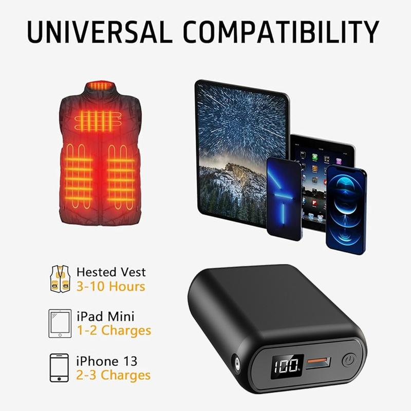 5V 3A Heated Vest Battery Pack, 20000mAh Compact Rechargeable Battery Pack for Heated Vest, with Dual USB Output Ports Portable Power Bank for Heated Vest,Jacket, Pants,Chrstmas Gift