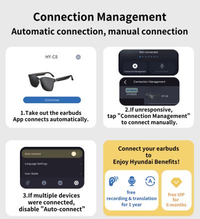 AI Smart Glasses HYUNDAI C8, Wireless Headphone Smart Glasses for Listening To Music & Calling, Wireless Headphone Smart Glasses for Listening To Music & Calling,  Support 75 Languages Face-to-Face& Simultaneous ,Video Voice Real Time Translation Glasses