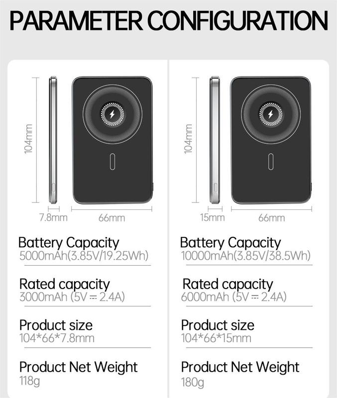 Power Bank Magnetic Portable  Wireless Fast Charger for iPhone 16 15 14 13 12 Mini Pro Pro Max Devices Digital Accessories Smartphone