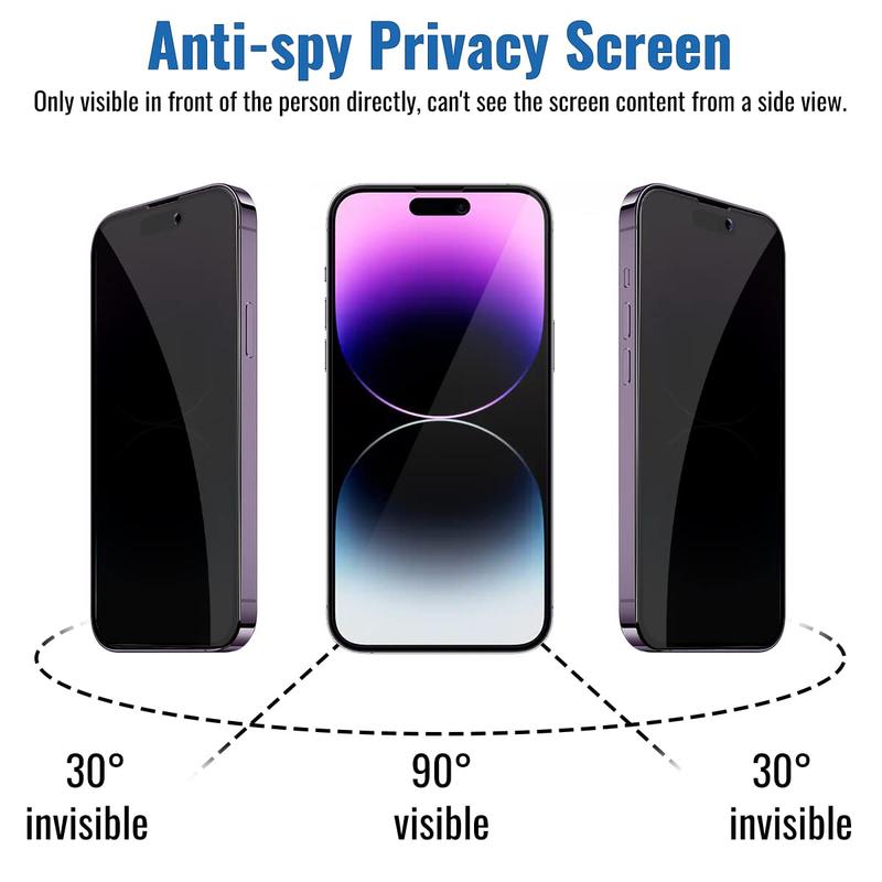 [4+4 Pack] Screen protector for iPhone 15 14 13 12 11 Pro Max, 4-piece set of privacy screen protector and 4-piece set of camera lens protector; Sensor protection, compatible with Lingdong Island, 9H anti spy private tempered glass film, scratch resistant