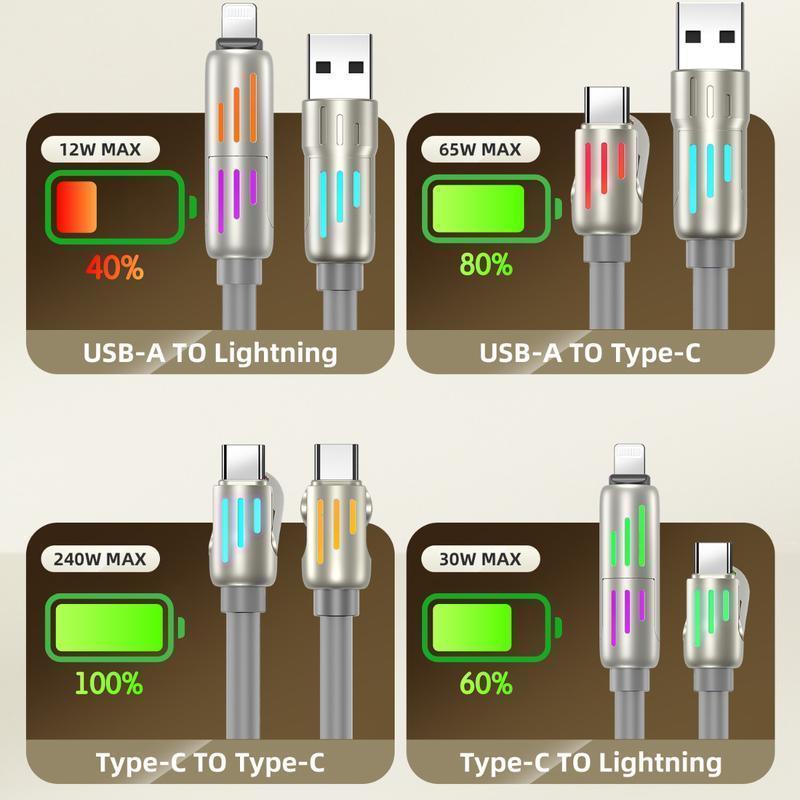 4-in-1 USB Charging Cable, Car charger,fastcharging cable MAX 240W USB A+ TYPE C + Lightning Multi national aluminum alloy cable management 240W suitable for iPhone 15 14 Samsung Galaxy, Android Phones & Tablets iPad Pro Smartphone Cellphone Mobile